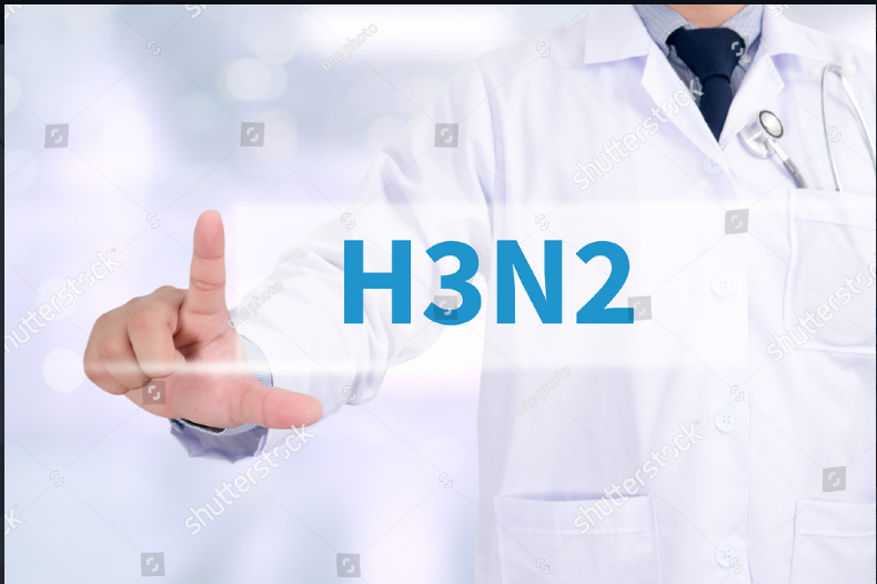 H3N2 Influenza