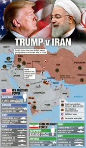 Iranian government braces for possible attack as US navy